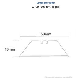 Lames pour cutter 0.6mm